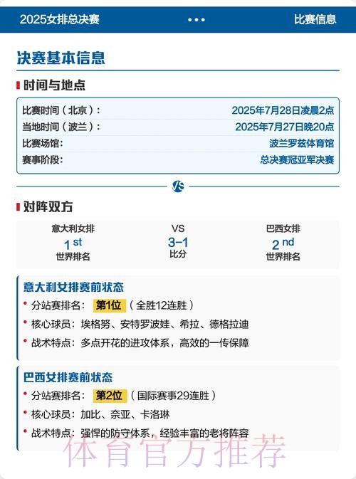 2025女五联赛大区赛收官 总决赛席位落定