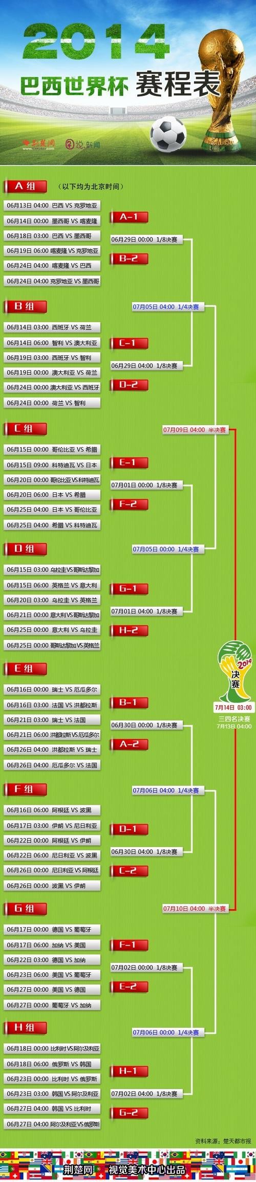 世界杯滚球在线平台推荐 世界杯滚球在线平台推荐