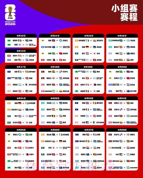 2026世界杯外围赛深度分析及预测