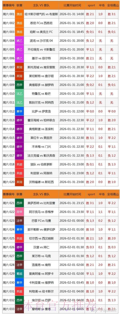 2026世界杯滚球网页版平台详解 2026世界杯滚球网页版平台详解