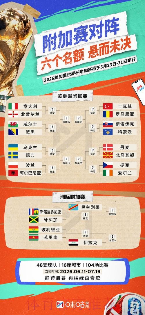 2026世界杯外围在线投注指南 2026世界杯外围在线投注指南