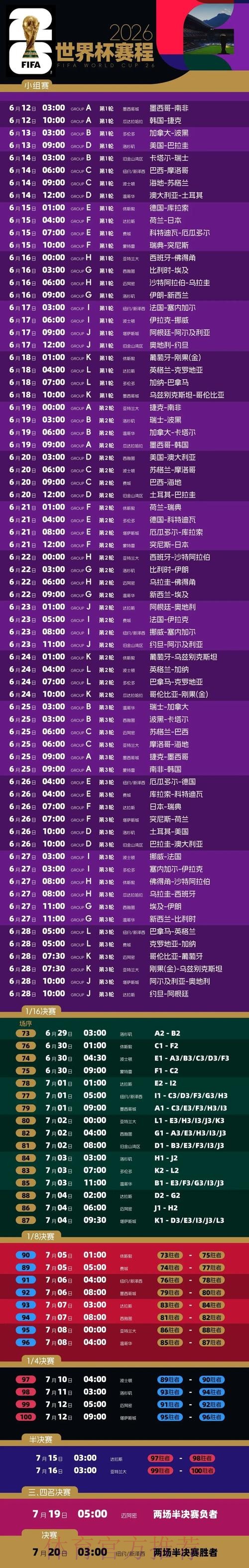 2026世界杯投注平台攻略：提升胜率的关键方法