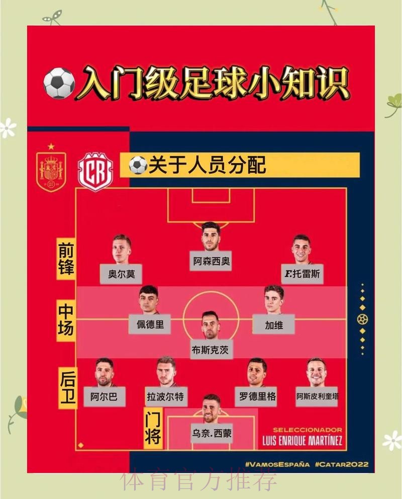 世界杯外围投注新手指南:常见误区与纠正方法 世界杯外围投注新手指南:常见误区与纠正方法