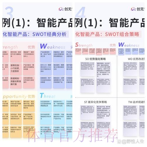 世界杯投注指南:用数据分析做出明智决策 世界杯投注指南:用数据分析做出明智决策