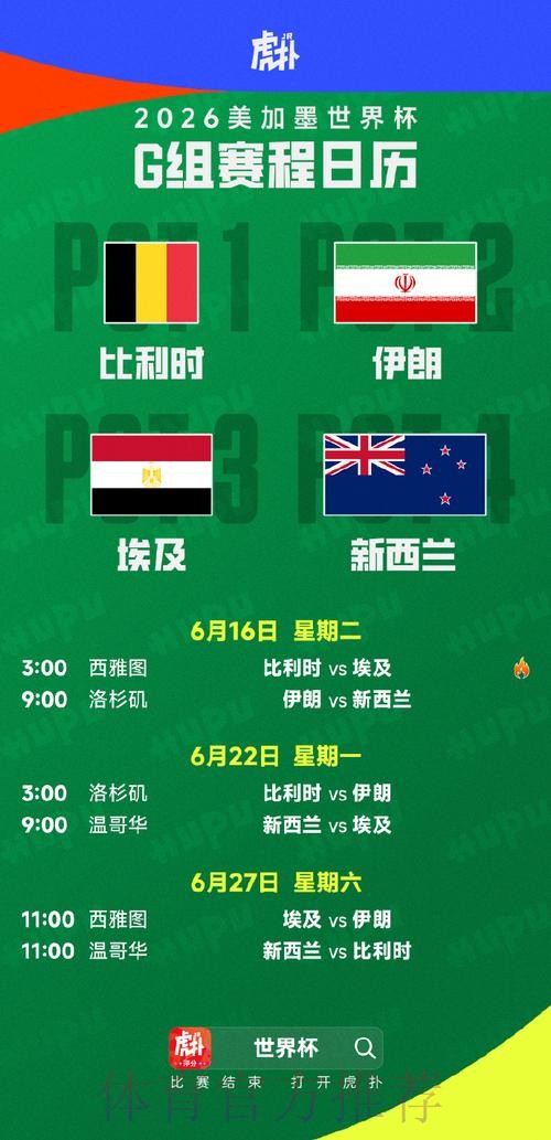 2026美加墨世界杯阵容分析什么时候开始 2026美加墨世界杯阵容分析什么时候开始