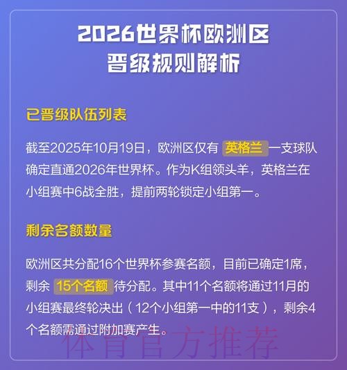 2026世界杯直播入口规则 2026世界杯直播入口规则